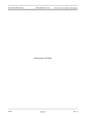 Reactor Theory (Reactor Operations) DOE-HDBK-1019/2-93 REACTOR OPERATION
end of text.
CONCLUDING MATERIAL
Review activities:
DOE - ANL-W, BNL, EGG Idaho,
EGG Mound, EGG Rocky Flats,
LLNL, LANL, MMES, ORAU, REECo,
WHC, WINCO, WEMCO, and WSRC.
Preparing activity:
DOE - NE-73
Project Number 6910-0025
Rev. 0 NP-04
Page 35
 
