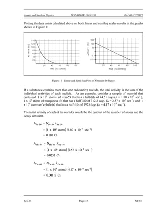 t1/2
0.693
0.693
t1/2
0.693
7.13 seconds
0.0972 second 1
A Ao e t
RADIOACTIVITY DOE-HDBK-1019/1-93 Atomic and Nuclear Physics
NP-01 Page 36 Rev. 0
Example:
Plot the radioactive decay curve for nitrogen-16 over a period of 100 seconds. The
initial activity is 142 curies and the half-life of nitrogen-16 is 7.13 seconds. Plot the
curve on both linear rectangular coordinates and on a semi-log scale.
Solution:
First, use Equation (1-6) to calculate the decay constant corresponding to a half-life of
7.13 seconds.
Use the decay constant determined above to calculate the activity at various times using
Equation (1-5).
Time Activity
0 seconds 142 Ci
20 seconds 20.3 Ci
40 seconds 2.91 Ci
60 seconds 0.416 Ci
80 seconds 0.0596 Ci
100 seconds 0.00853 Ci
 