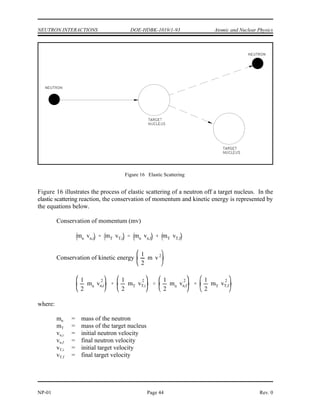 Atomic and Nuclear Physics DOE-HDBK-1019/1-93 NEUTRON INTERACTIONS
NEUTRON INTERACTIONS
Neutrons can cause many different types of interactions. The neutron may simply
scatter off the nucleus in two different ways, or it may actually be absorbed into
the nucleus. If a neutron is absorbed into the nucleus, it may result in the
emission of a gamma ray or a subatomic particle, or it may cause the nucleus to
fission.
EO 3.1 DESCRIBE the following scattering interactions between a
neutron and a nucleus:
a. Elastic scattering
b. Inelastic scattering
EO 3.2 STATE the conservation laws that apply to an elastic collision
between a neutron and a nucleus.
EO 3.3 DESCRIBE the following reactions where a neutron is
absorbed in a nucleus:
a. Radiative capture
b. Particle ejection
Scattering
A neutron scattering reaction occurs when a nucleus, after having been struck by a neutron,
emits a single neutron. Despite the fact that the initial and final neutrons do not need to be (and
often are not) the same, the net effect of the reaction is as if the projectile neutron had merely
bounced off, or scattered from, the nucleus. The two categories of scattering reactions, elastic
and inelastic scattering, are described in the following paragraphs.
Elastic Scattering
In an elastic scattering reaction between a neutron and a target nucleus, there is no energy
transferred into nuclear excitation. Momentum and kinetic energy of the system are conserved
although there is usually some transfer of kinetic energy from the neutron to the target nucleus.
The target nucleus gains the amount of kinetic energy that the neutron loses.
Rev. 0 Page 43 NP-01
 