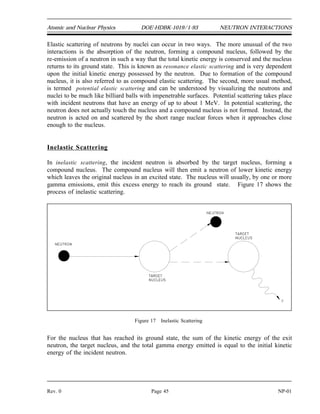 mn vn,i mT vT,i mn vn,f mT vT,f
1
2
m v2
1
2
mn v
2
n,i
1
2
mT v
2
T,i
1
2
mn v
2
n,f
1
2
mT v
2
T,f
NEUTRON INTERACTIONS DOE-HDBK-1019/1-93 Atomic and Nuclear Physics
NP-01 Page 44 Rev. 0
Figure 16 Elastic Scattering
Figure 16 illustrates the process of elastic scattering of a neutron off a target nucleus. In the
elastic scattering reaction, the conservation of momentum and kinetic energy is represented by
the equations below.
Conservation of momentum (mv)
Conservation of kinetic energy
where:
m = mass of the neutron
n
m = mass of the target nucleus
T
v = initial neutron velocity
n,i
v = final neutron velocity
n,f
v = initial target velocity
T,i
v = final target velocity
T,f
 