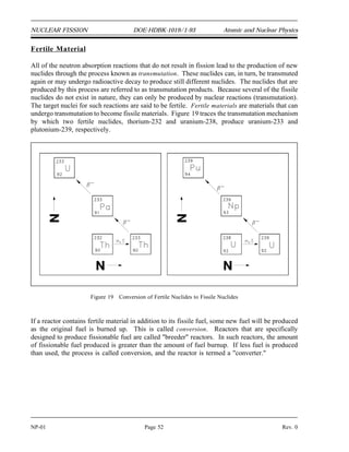 Atomic and Nuclear Physics DOE-HDBK-1019/1-93 NUCLEAR FISSION
Fissionable Material
A fissionable material is composed of nuclides for which fission with neutrons is possible. All
fissile nuclides fall into this category. However, also included are those nuclides that can be
fissioned only with high energy neutrons. The change in binding energy that occurs as the result
of neutron absorption results in a nuclear excitation energy level that is less than the required
critical energy. Therefore, the additional excitation energy must be supplied by the kinetic energy
of the incident neutron. The reason for this difference between fissile and fissionable materials
is the so-called odd-even effect for nuclei. It has been observed that nuclei with even numbers
of neutrons and/or protons are more stable than those with odd numbers. Therefore, adding a
neutron to change a nucleus with an odd number of neutrons to a nucleus with an even number
of neutrons produces an appreciably higher binding energy than adding a neutron to a nucleus
already possessing an even number of neutrons. Some examples of nuclides requiring high
energy neutrons to cause fission are thorium-232, uranium-238, and plutonium-240. Table 4
indicates the critical energy (Ecrit) and the binding energy change for an added neutron (BEn) to
target nuclei of interest. For fission to be possible, the change in binding energy plus the kinetic
energy must equal or exceed the critical energy (∆BE + KE  Ecrit).
TABLE 4
Critical Energies Compared to Binding Energy of Last Neutron
Target
Nucleus
Critical Energy
Ecrit
Binding Energy of
Last Neutron BEn
BEn - Ecrit
23
9
2
0Th 7.5 MeV 5.4 MeV -2.1 MeV
23
9
8
2U 7.0 MeV 5.5 MeV -1.5 MeV
23
9
5
2U 6.5 MeV 6.8 MeV +0.3 MeV
23
9
3
2U 6.0 MeV 7.0 MeV +1.0 MeV
23
9
9
4Pu 5.0 MeV 6.6 MeV +1.6 MeV
Uranium-235 fissions with thermal neutrons because the binding energy released by the
absorption of a neutron is greater than the critical energy for fission; therefore uranium-235 is
a fissile material. The binding energy released by uranium-238 absorbing a thermal neutron is
less than the critical energy, so additional energy must be possessed by the neutron for fission
to be possible. Consequently, uranium-238 is a fissionable material.
Rev. 0 Page 51 NP-01
 