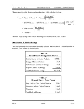 93
37
Rb
93
38
Sr
93
39
Y
93
40
Zr
93
41
Nb
140
55
Cs
140
56
Ba
140
57
La
140
58
Ce
EDecay mRb 93 mNb 93 4 melectron
931.5MeV
amu
92.91699 amu 92.90638 amu 4 0.0005486 amu
931.5 MeV
amu
0.008416 amu
931.5 MeV
amu
7.84 MeV
ENERGY RELEASE FROM FISSION DOE-HDBK-1019/1-93 Atomic and Nuclear Physics
NP-01 Page 60 Rev. 0
The total energy released per fission will vary from the fission to the next depending on what
fission products are formed, but the average total energy released per fission of uranium-235
with a thermal neutron is 200 MeV.
As illustrated in the preceding example, the majority of the energy liberated in the fission
process is released immediately after the fission occurs and appears as the kinetic energy of the
fission fragments, kinetic energy of the fission neutrons, and instantaneous gamma rays. The
remaining energy is released over a period of time after the fission occurs and appears as kinetic
energy of the beta, neutrino, and decay gamma rays.
Estimation of Decay Energy
In addition to this instantaneous energy release during the actual fission reaction, there is
additional energy released when the fission fragments decay by emission. This additional
-
energy is called decay energy, E . The decay chains for rubidium-93 and cesium-140 are
Decay
shown below.
The energy released during the decay for each chain will be equivalent to the mass difference
between the original fission product and the sum of the final stable nuclide and the beta particles
emitted.
The energy released in the decay chain of rubidium-93 is calculated below.
 