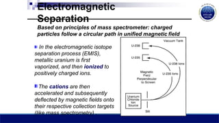 Electromagnetic
Separation
Based on principles of mass spectrometer: charged
particles follow a circular path in unified magnetic field
In the electromagnetic isotope
separation process (EMIS),
metallic uranium is first
vaporized, and then ionized to
positively charged ions.
The cations are then
accelerated and subsequently
deflected by magnetic fields onto
their respective collection targets
(like mass spectrometry) .
 