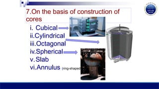 i. Cubical
ii.Cylindrical
iii.Octagonal
iv.Spherical
v.Slab
vi.Annulus (ring-shaped)
7.On the basis of construction of
cores
 