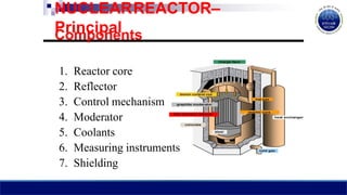 NUCLEARREACTOR–
Principal
Components
1. Reactor core
2. Reflector
3. Control mechanism
4. Moderator
5. Coolants
6. Measuring instruments
7. Shielding
 