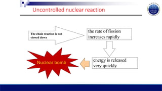 energy is released
very quickly
the rate of fission
increases rapidly
Nuclear bomb
Uncontrolled nuclear reaction
The chain reaction is not
slowed down
 