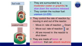 turbine steam (low
pressure)
steam coolant in
generator steam condenser
fuel rods • They are surrounded by a
moderator (water or graphite) to
slow down the neutrons released.
• They contain the nuclear fuel:
uranium (U-235)
control rods
 They control the rate of reaction by
moving in and out of the reactor.
• Move in: rate of reaction Down
• Move out: rate of reaction up
• All are moved in: the reactor is
shut down
 They are made of boron or
cadmium that can absorb neutrons.
pump
 