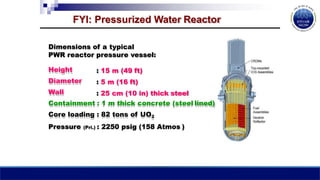Dimensions of a typical
PWR reactor pressure vessel:
Height
Diameter
Wall
: 15 m (49 ft)
: 5 m (16 ft)
: 25 cm (10 in) thick steel
Containment : 1 m thick concrete (steel lined)
Core loading : 82 tons of UO2
Pressure (Pri.) : 2250 psig (158 Atmos )
FYI: Pressurized Water Reactor
 