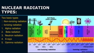 Nuclear Pollution And Genetics | PPTX