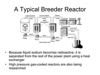 A Typical Breeder Reactor
• Because liquid sodium becomes radioactive, it is
separated from the rest of the power plant using a heat
exchanger
• High pressure gas-cooled reactors are also being
researched
 