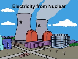 Electricity from Nuclear
 