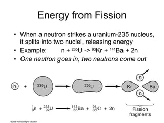 Energy from Fission When a neutron strikes a uranium-235 nucleus, it splits into two nuclei, releasing energy Example:  n +  235 U ->  93 Kr +  141 Ba + 2n One neutron goes in, two neutrons come out 