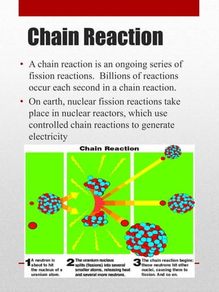 Chain Reaction
• A chain reaction is an ongoing series of
fission reactions. Billions of reactions
occur each second in a chain reaction.
• On earth, nuclear fission reactions take
place in nuclear reactors, which use
controlled chain reactions to generate
electricity
 