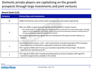 Domestic private players are capitalizing on the growth
 prospects through large investments and joint ventures
 Recent Deals (1/2)
 Company          Partnerships and Investments

          W       • A JV: Entered into a joint venture with A to focus on nuclear power engineering




                                  PLE
                  • B: In Jan 2009, an agreement was signed with B to build its Z nuclear reactors.
                      This would enable C to utilize indigenous capabilities for the construction of nuclear power plants including
                      supply of reactor equipment and systems, valves, electrical & instrumentation products and fabrication of


                                 M
          X           structural, piping and equipment modules for B V plants


                    Gujarat

                               SA
                  • C: Another agreement was signed with D to manufacture W reactors at their facility in Z,



                  • U: Formed a joint venture, in 20--, with V primarily for manufacturing state-of-the-art power
                    plant equipment in India which is expected to extend to nuclear applications
          Y
                  • V: It signed an MOU with V to set up a manufacturing facility of heavy forges. The plant is
                    expected to be operational by 20--

                  • Y: It signed an MOU with Y towards providing advisory services to players with regard to
          Z
                    investment opportunities available in the market



Source:

                                               NUCLEAR POWER – INDIA . PPT                                                            6
 