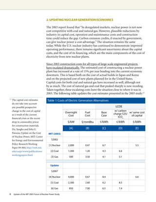 MIT - Future of Nuclear Power | PDF