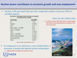 IAEA 61
Nuclear power contributes to economic growth and new employment
 High potential to generate economic value
 Nuclear, CSP and small hydro provide comparable number of jobs per MWe of
installed capacity
 In comparison to its alternatives, more skilled labour is
necessary to design and operate nuclear technologies
 In USA, for every 100 direct jobs in nuclear plant,
726 indirect and induced jobs are created in the
rest of economy
…there are also indirect jobs
Source: Derived from Wei et al. (2010)
Source: Harker and Hirschboeck, 2010
 