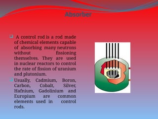 Nuclear Power Generation(Khokon Hossen).pptx