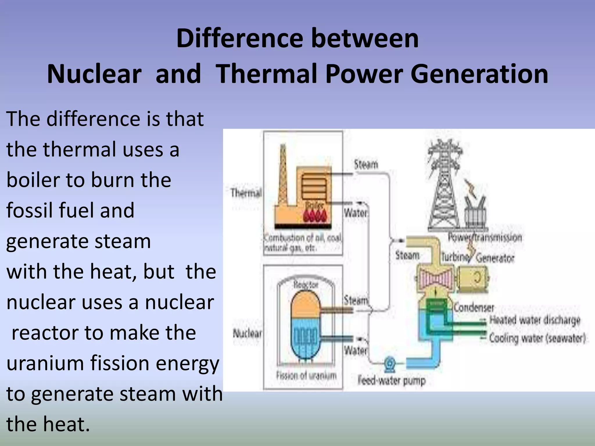 Difference between
    Nuclear and Thermal Power Generation
The difference is that
the thermal uses a
boiler to burn the
fossil fuel and
generate steam
with the heat, but the
nuclear uses a nuclear
 reactor to make the
uranium fission energy
to generate steam with
the heat.
 