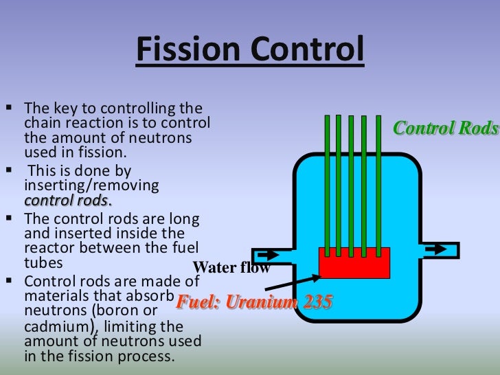 Nuclear power genration thermal power plant layout and operation 