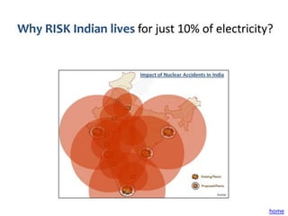 Why RISK Indian lives for just 10% of electricity?




                                                 home
 