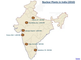 Nuclear Plants in India (2010)




                                      Narora, UP - 440 MW

                                Rawatbhata, Raj - 2,580 MW




                          Kakrapar, Gujarat - 1,840 MW


Tarapur, Mah - 1,400 MW




                               Kaiga, Karnataka - 880 MW



                                              Kalpakkam, TN - 940 MW




                                                                                          home
 