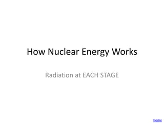 How Nuclear Energy Works

   Radiation at EACH STAGE




                             home
 