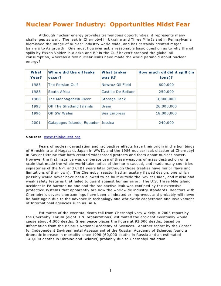 Nuclear Power Industry Opportunities Midst Fear