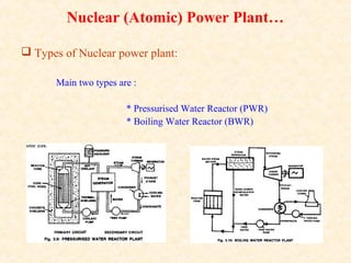 Nuclear (Atomic) Power Plant…
 Types of Nuclear power plant:
Main two types are :
* Pressurised Water Reactor (PWR)
* Boiling Water Reactor (BWR)
 