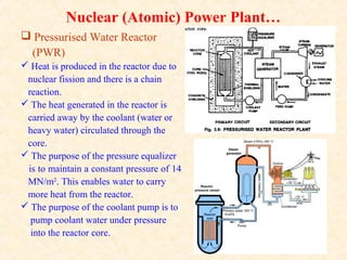 Nuclear (Atomic) Power Plant…
 Pressurised Water Reactor
(PWR)
 Heat is produced in the reactor due to
nuclear fission and there is a chain
reaction.
 The heat generated in the reactor is
carried away by the coolant (water or
heavy water) circulated through the
core.
 The purpose of the pressure equalizer
is to maintain a constant pressure of 14
MN/m2
. This enables water to carry
more heat from the reactor.
 The purpose of the coolant pump is to
pump coolant water under pressure
into the reactor core.
 