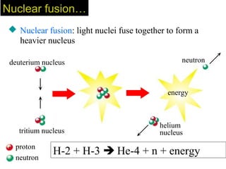 Nuclear fusion…Nuclear fusion…
 Nuclear fusion: light nuclei fuse together to form a
heavier nucleus
proton
neutron
helium
nucleus
neutron
energy
deuterium nucleus
tritium nucleus
H-2 + H-3  He-4 + n + energy
 