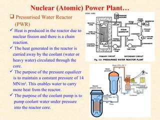 Nuclear (Atomic) Power Plant…
 Pressurised Water Reactor
(PWR)
 Heat is produced in the reactor due to
nuclear fission a...