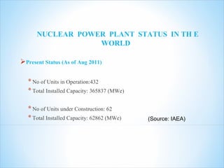Nuclear power plant operations status