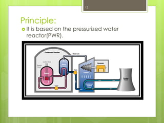 Principle:
 It is based on the pressurized water
reactor(PWR).
12
 