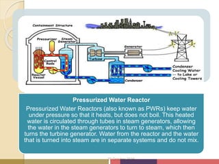 Pressurized Water Reactor
Pressurized Water Reactors (also known as PWRs) keep water
under pressure so that it heats, but does not boil. This heated
water is circulated through tubes in steam generators, allowing
the water in the steam generators to turn to steam, which then
turns the turbine generator. Water from the reactor and the water
that is turned into steam are in separate systems and do not mix.
20 October 2016
 
