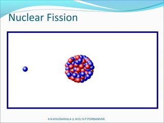 A.N.KHUDAIWALA (L.M.E) G.P.PORBANDAR
Nuclear Fission
 
