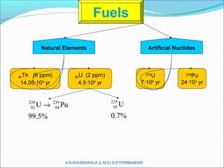 A.N.KHUDAIWALA (L.M.E) G.P.PORBANDAR
90U (2 ppm)
4.5∙109
yr
90Th (6 ppm)
14.05∙109
yr
238 239
92 94U Pu
99.5%
→
235
92 U
0.7%
Fuels
Natural Elements
233
U
7∙108
yr
Artificial Nuclides
239
Pu
24∙103
yr
 
