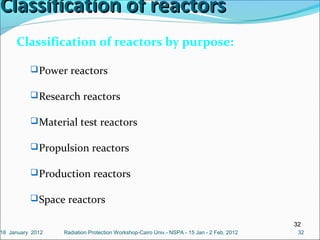 32
3232
Classification of reactorsClassification of reactors
Classification of reactors by purpose:
Power reactors
Research reactors
Material test reactors
Propulsion reactors
Production reactors
Space reactors
Radiation Protection Workshop-Cairo Univ.- NSPA - 15 Jan - 2 Feb, 201218 January 2012
 