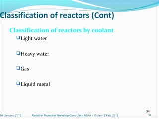 34
3434
Classification of reactors (Cont)
Classification of reactors by coolant
Light water
Heavy water
Gas
Liquid metal
Radiation Protection Workshop-Cairo Univ.- NSPA - 15 Jan - 2 Feb, 201218 January 2012
 