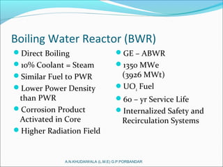 Boiling Water Reactor (BWR)
Direct Boiling
10% Coolant = Steam
Similar Fuel to PWR
Lower Power Density
than PWR
Corrosion Product
Activated in Core
Higher Radiation Field
GE – ABWR
1350 MWe
(3926 MWt)
UO2 Fuel
60 – yr Service Life
Internalized Safety and
Recirculation Systems
A.N.KHUDAIWALA (L.M.E) G.P.PORBANDAR
 