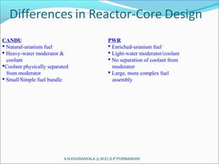 A.N.KHUDAIWALA (L.M.E) G.P.PORBANDAR
CANDU
 Natural-uranium fuel
 Heavy-water moderator &
coolant
Coolant physically separated
from moderator
 Small/Simple fuel bundle
PWR
 Enriched-uranium fuel
 Light-water moderator/coolant
 No separation of coolant from
moderator
 Large, more complex fuel
assembly
 
