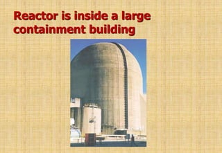 Reactor is inside a large
containment building
 