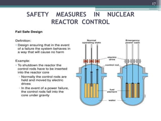 SAFETY MEASURES IN NUCLEAR
REACTOR CONTROL
17
 
