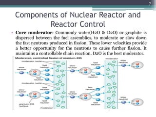 Components of Nuclear Reactor and
Reactor Control
• Core moderator: Commonly water(H2O & D2O) or graphite is
dispersed between the fuel assemblies, to moderate or slow down
the fast neutrons produced in fission. These lower velocities provide
a better opportunity for the neutrons to cause further fission. It
maintains a controllable chain reaction. D2O is the best moderator.
7
 