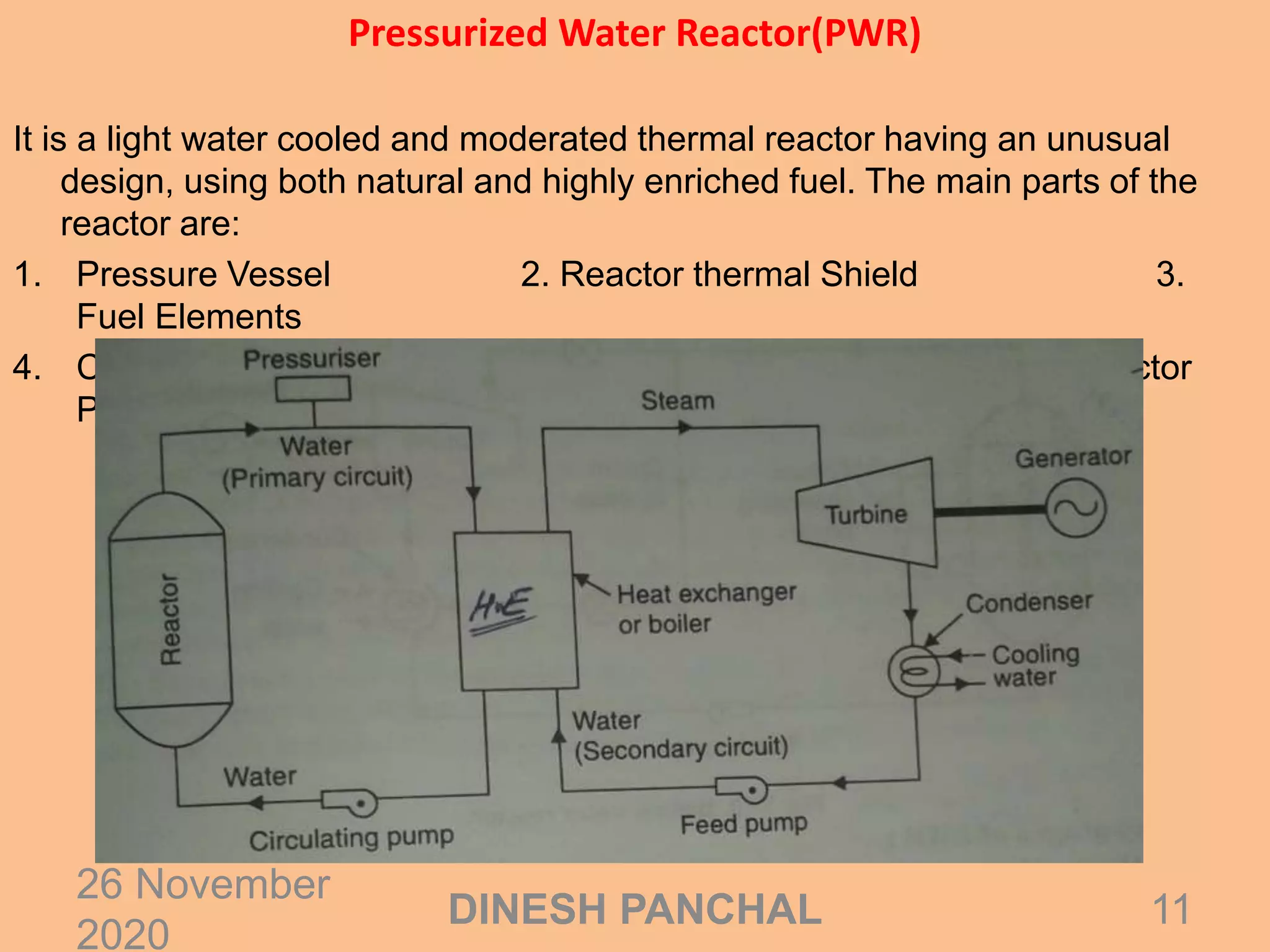 Pressurized Water Reactor(PWR)
It is a light water cooled and moderated thermal reactor having an unusual
design, using both natural and highly enriched fuel. The main parts of the
reactor are:
1. Pressure Vessel 2. Reactor thermal Shield 3.
Fuel Elements
4. Control Rods 5. Reactor Containment 6. Reactor
Pressurizere
26 November
2020
11DINESH PANCHAL
 