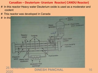 Canadian – Deuterium- Uranium Reactor( CANDU Reactor)
# In this reactor Heavy water Deuterium oxide is used as a moderator and
coolent
# This reactor was developed in Canada
# In this reactor natural uranium is used as a fuel
26 November
2020
16DINESH PANCHAL
 