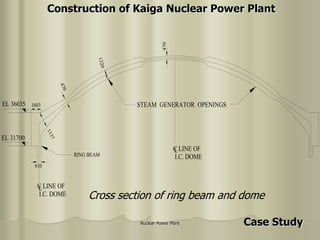 Nuclear Power Plant
610
1
1
3
7
1603
4
7
0
1
2
2
0
470
STEAM GENERATOR OPENINGS
C LINE OF
I.C. DOME
L
RING BEAM
C LINE OF
I.C. DOME
L
EL 36035
EL 31700
Construction of Kaiga Nuclear Power Plant
Case Study
Cross section of ring beam and dome
 