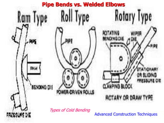 Nuclear Power Plant
Pipe Bends vs. Welded Elbows
Advanced Construction Techniques
Types of Cold Bending
 