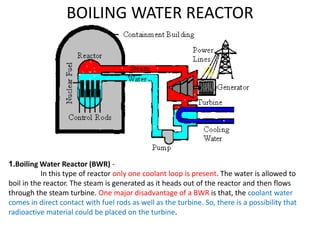 Loop Bwr nuclear power plant.pptx