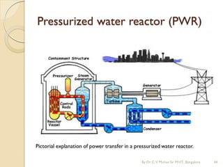 Nuclear power plant - IV Semester PGE Module 3- VTU | PDF
