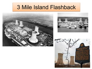 3 Mile Island Flashback 
 